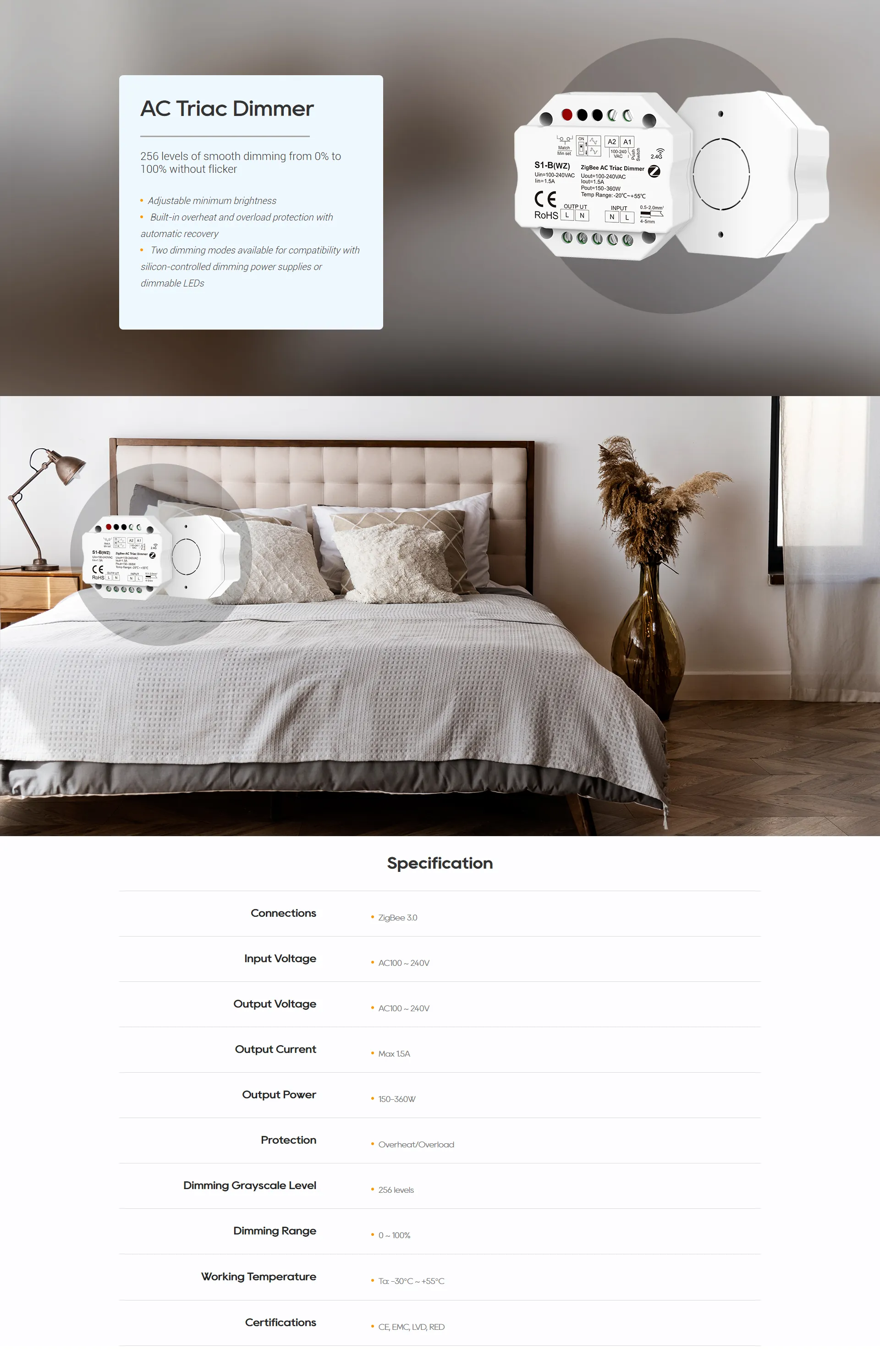 Akubela ZigBee AC Triac Dimmer feature