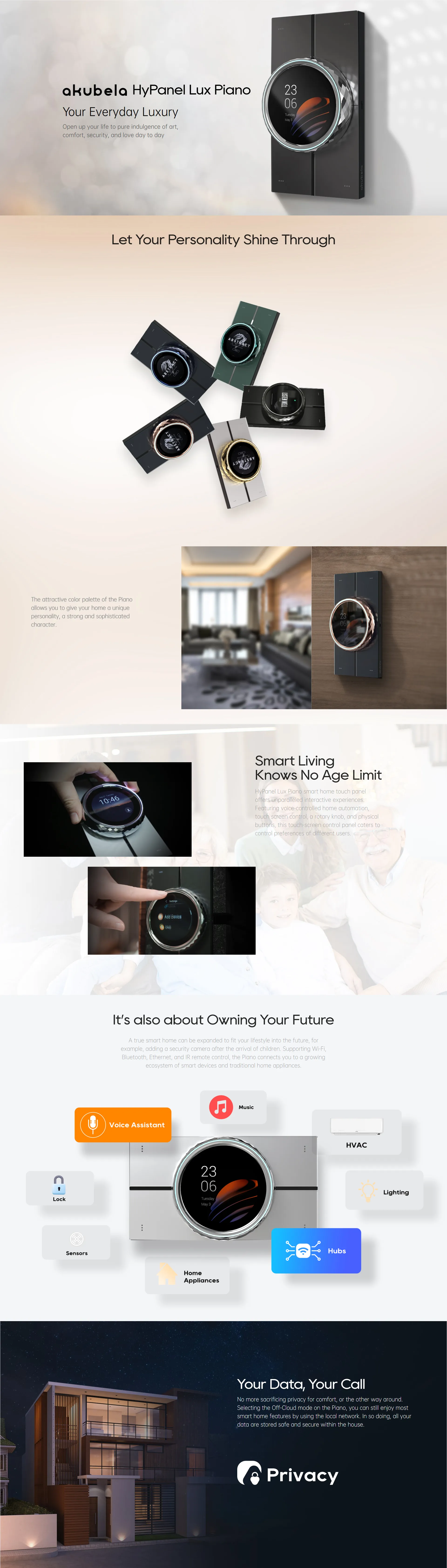 Akubela HyPanel Lux feature