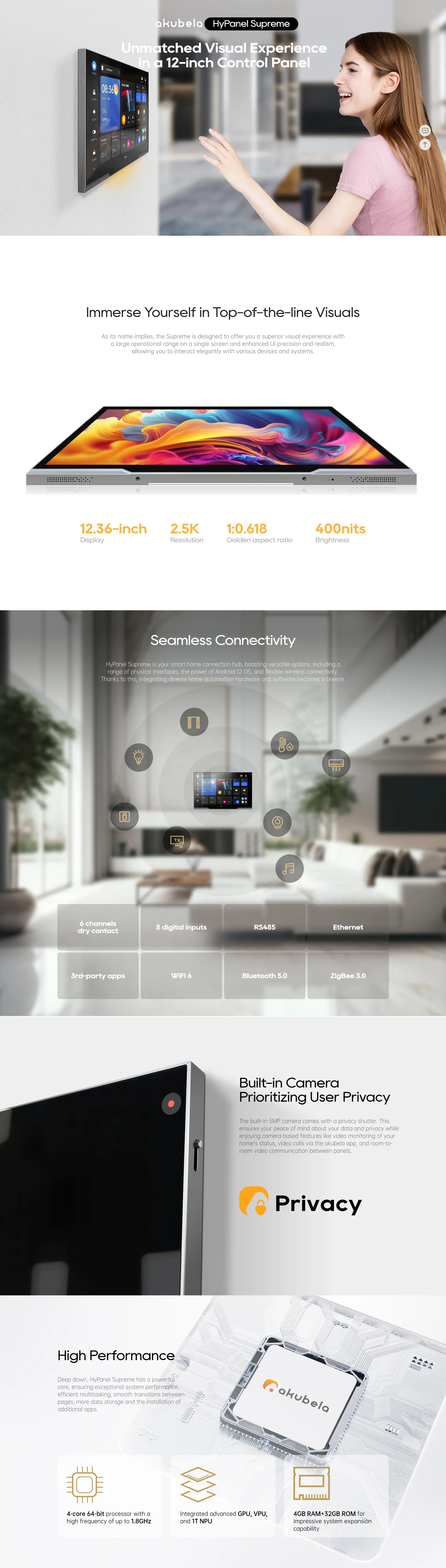 Akubela HyPanel Supreme feature