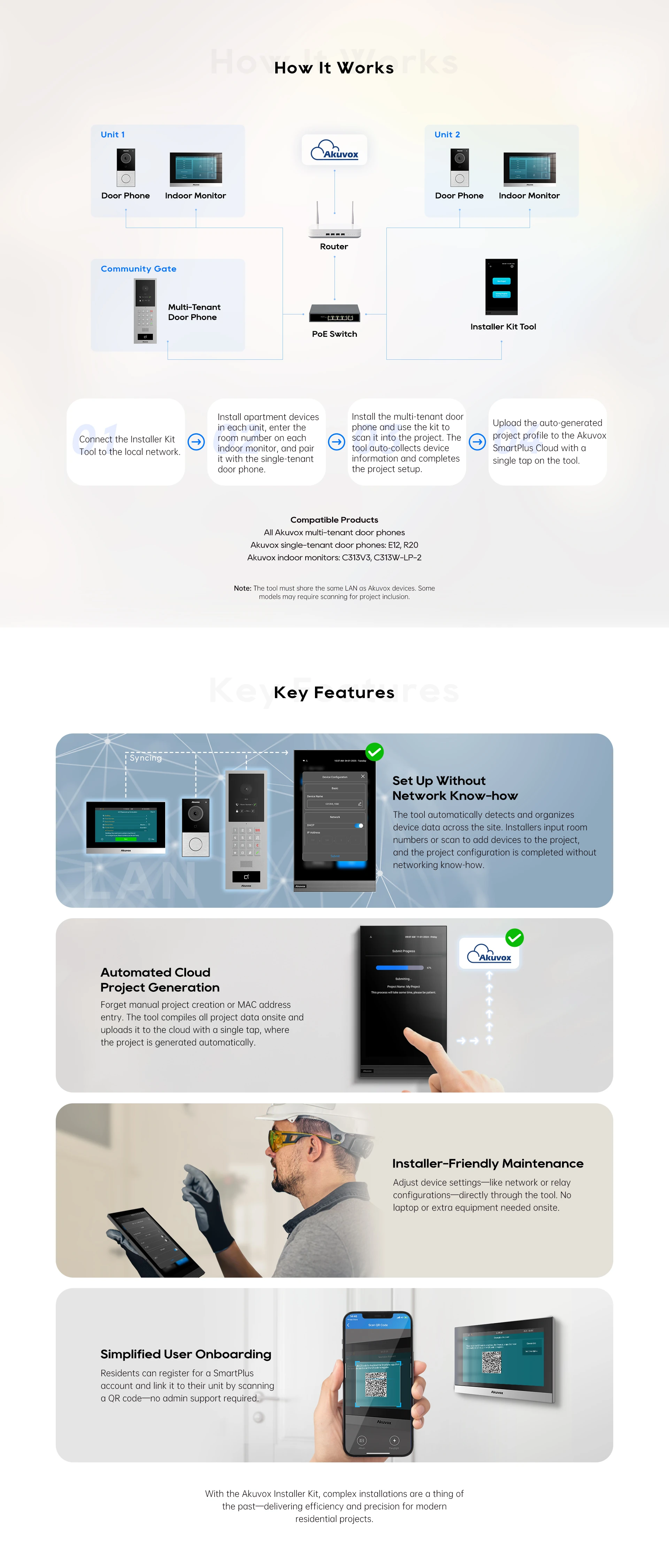 Akuvox Akuvox Installer Kit Tool features