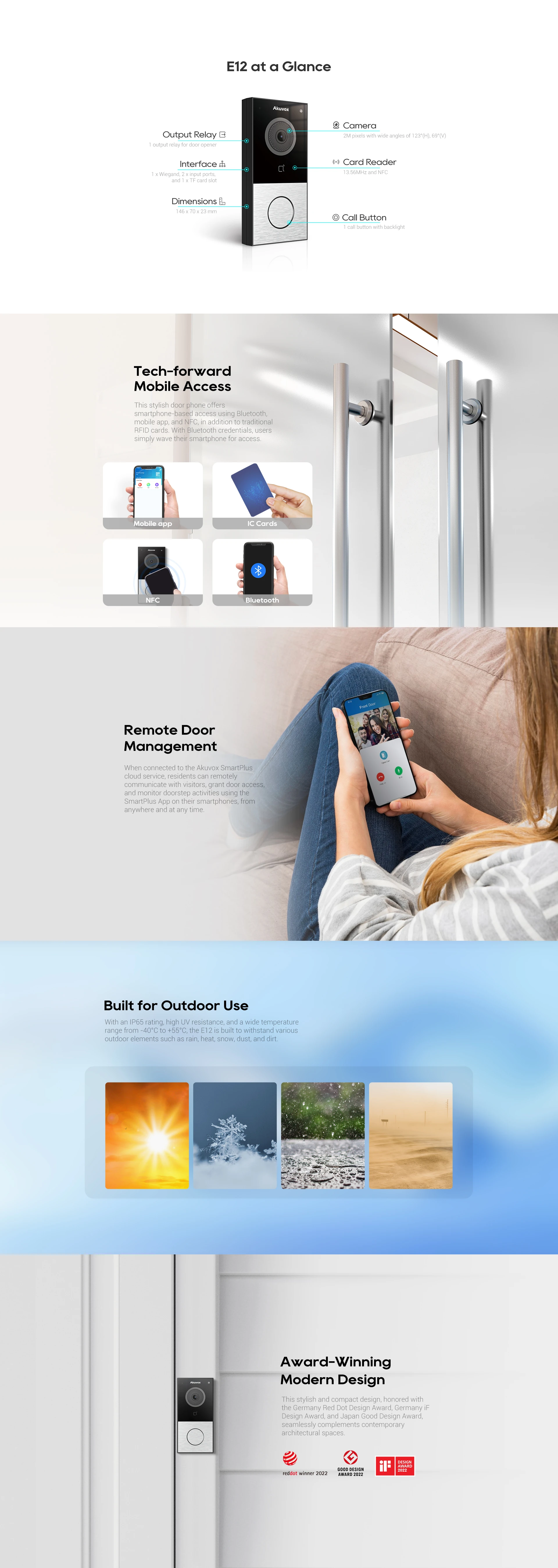 Akuvox E12 features