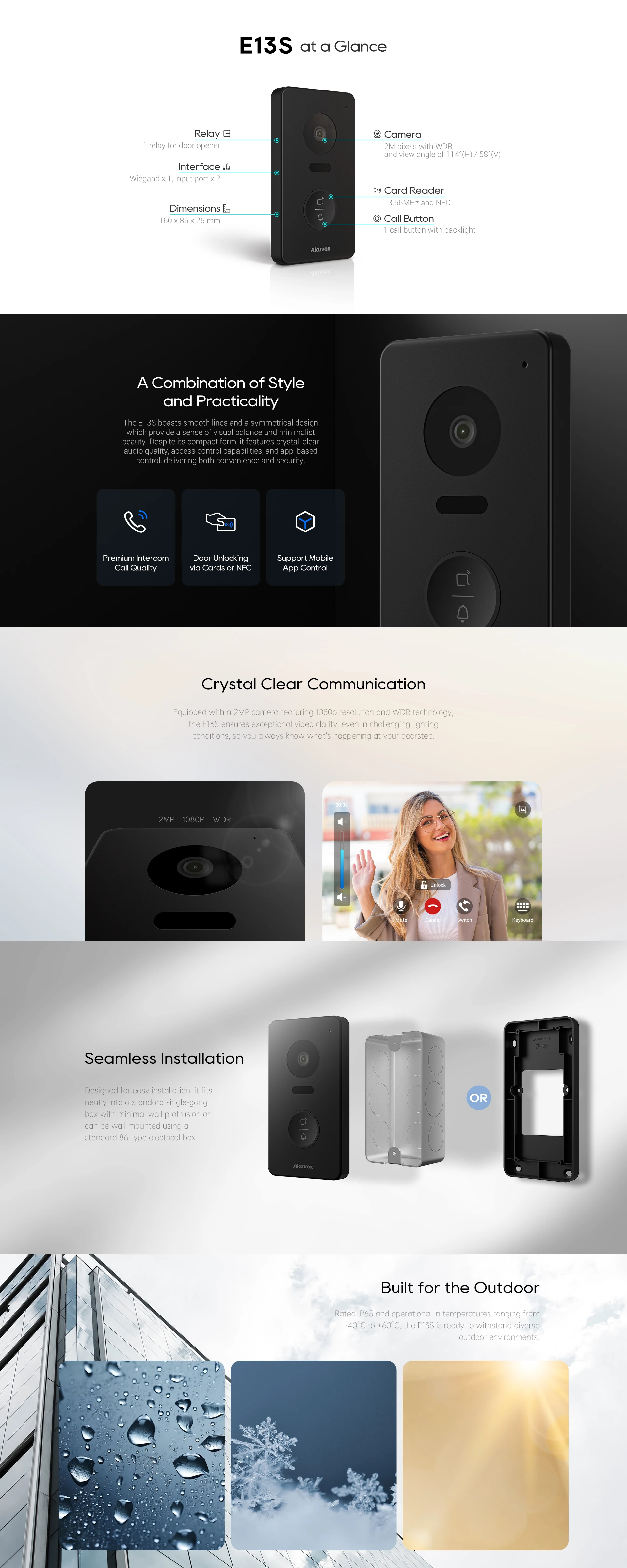 Akuvox E13S features