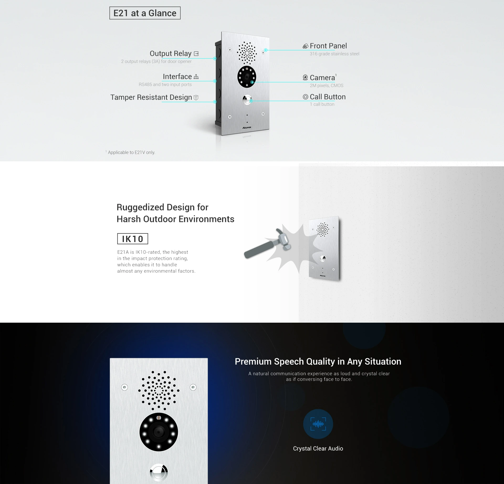 Akuvox E21 features