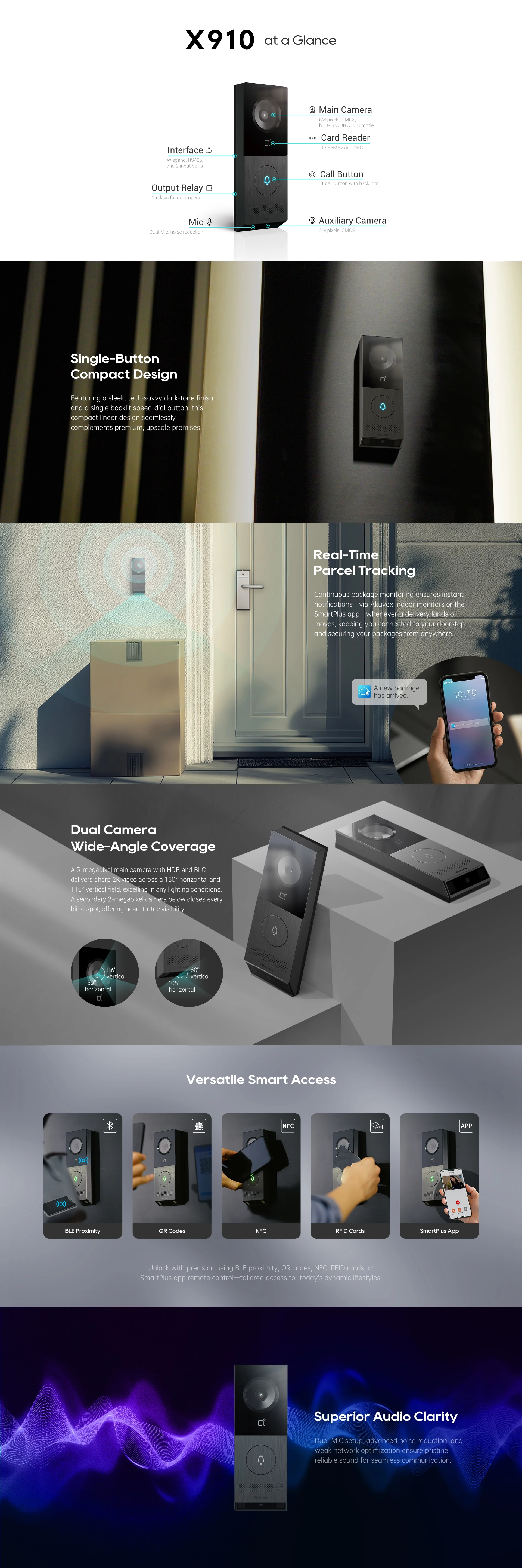 Akuvox X910 features