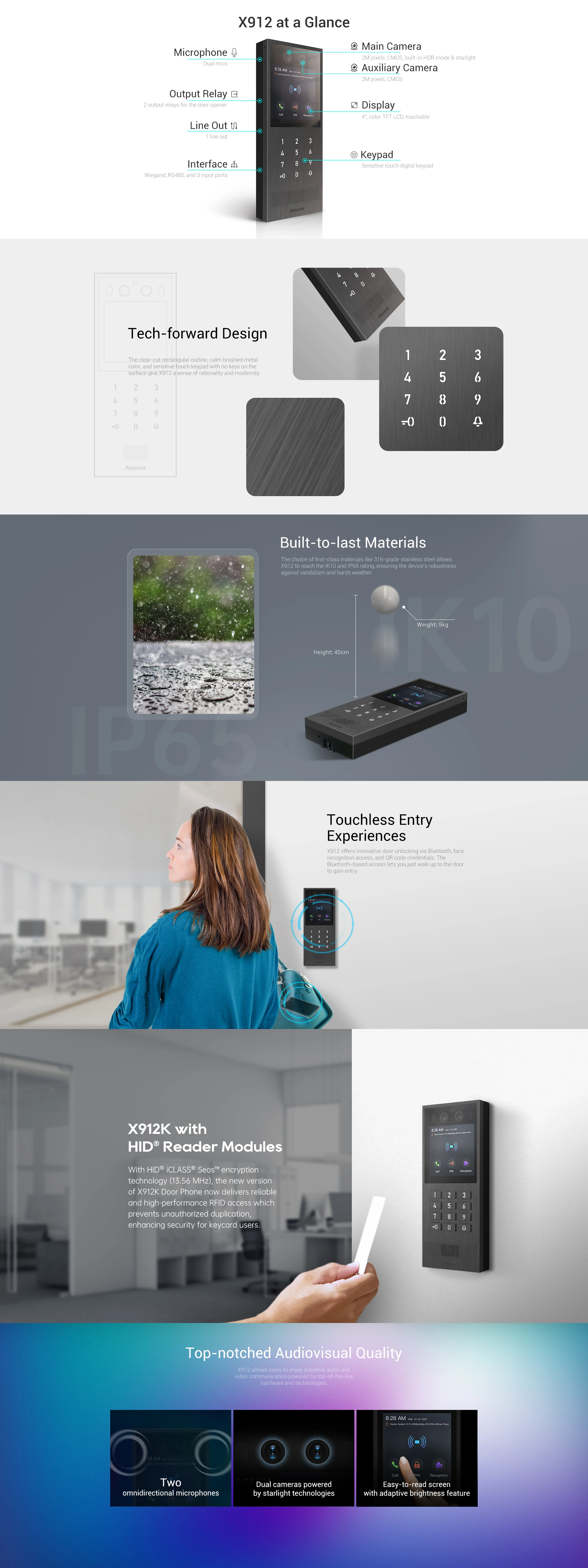 Akuvox X912 features
