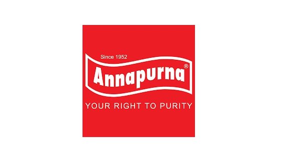Annapurna — Cohesive Technologies case study