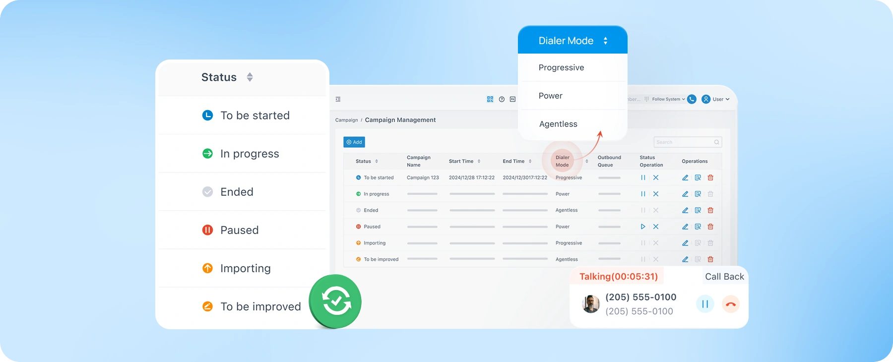 Strategic outbound dialing with auto-dialers