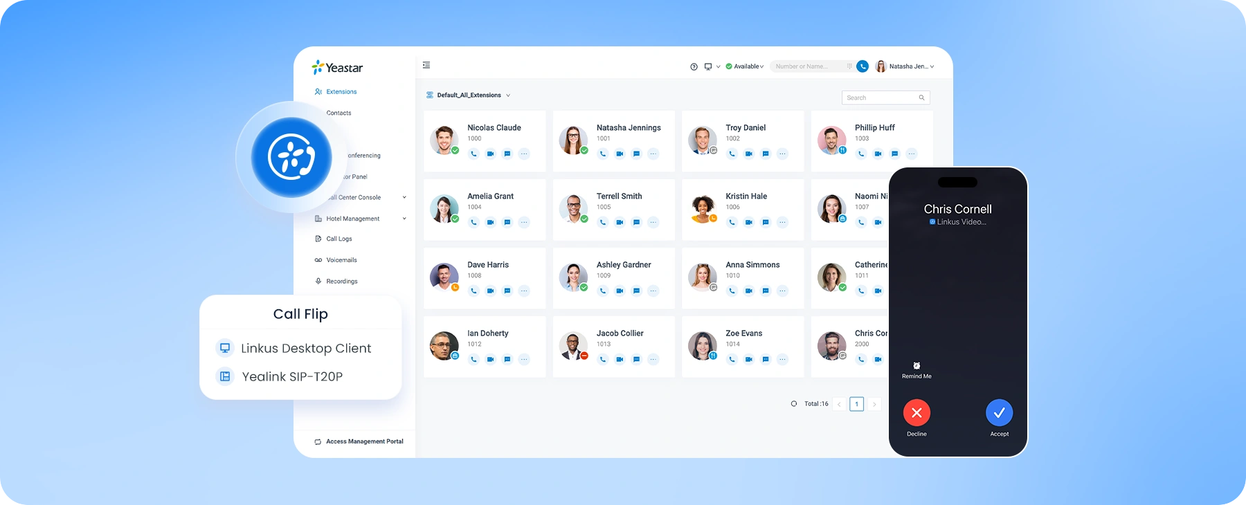 Handle calls with transfer, parking and recording