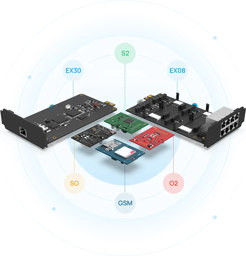 Yeastar P-Series flexible modular design