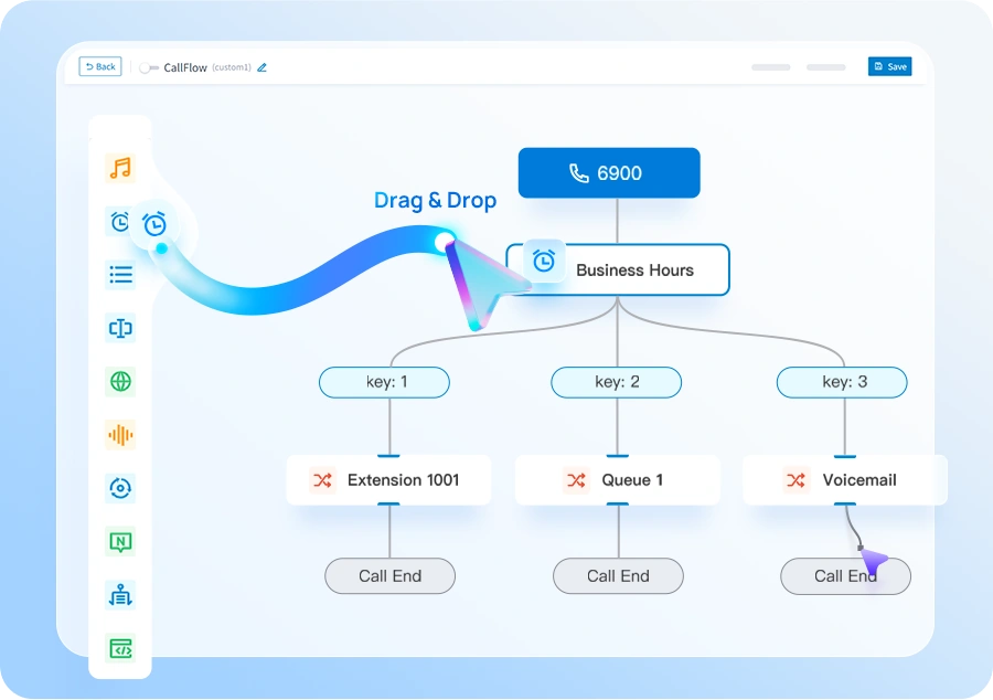 Yeastar Call Flow Designer