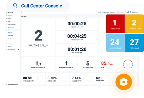 Yeastar software PBX call center